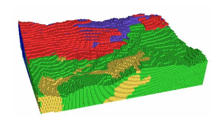 6 Figura 3: Modelo de blocos com representação da superfície topográfica e geologia. Fonte: (Pinto & Dutra, 2008). 2.1.