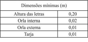 g) Placas de Pedágio Características das Placas de Pedágio Código