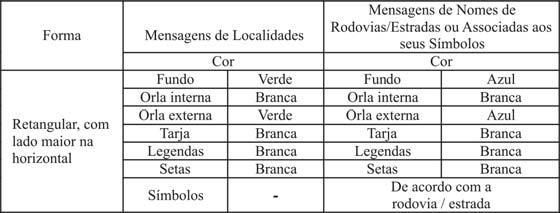 áreas protegidas por legislação especial