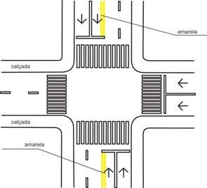TIPO PARALELA - Largura da linha - A: mínima 0,30 m máxima 0,40 m - Distância entre as linhas - B: mínima 0,30 m máxima 0,80 m - Largura da faixa - C: em função do volume de pedestres e da