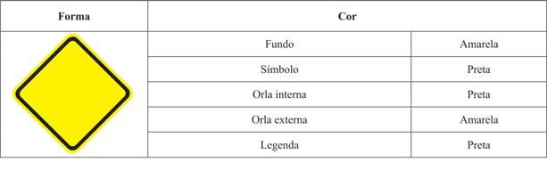 Características dos Sinais de Advertência Constituem exceções: quanto à cor: - o sinal A-24 Obras, que possui fundo e orla externa na cor laranja; - o sinal A-14 Semáforo à Frente, que possui