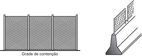 Fluxo Veicular: Defensas Metálicas