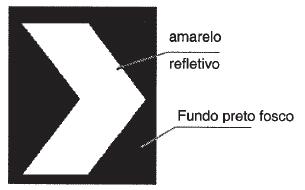 3.4. ALTERAÇÕES NAS CARACTERÍSTICAS DO PAVIMENTO São recursos que alteram as condições normais da pista de rolamento, quer pela sua elevação com a utilização de dispositivos físicos colocados sobre a