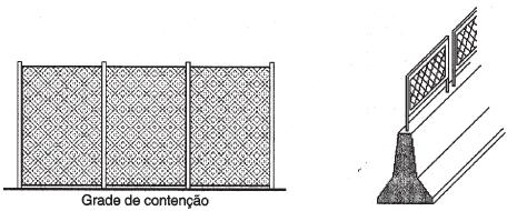 Fluxo Veicular: Defensas Metálicas