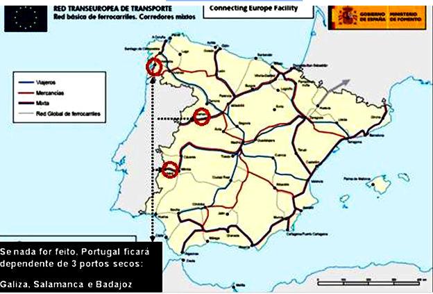 Manifesto PORTUGAL UMA ILHA FERROVIÁRIA NA UNIÃO EUROPEIA Portugal em breve irá ficar isolado do resto da Europa comunitária, tornando-se numa ilha ferroviária, já que os comboios nacionais não irão