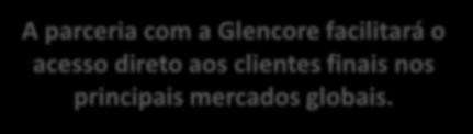 835 MM 15% Argentina A parceria com a Glencore facilitará o acesso direto aos clientes finais