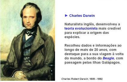 1.2 Darvinismo: (Charles Darwin - 1859) Espécies são selecionadas ao longo do tempo pelo ambiente. - Indivíduos de uma mesma espécie mostram muitas diferenças.