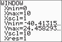 6 Comcmos por dtrminar as coordnadas dos pontos A B A é o ponto d intrscção do gráfico d f com o io das ordnadas, plo qu as suas coordnadas são 0, ( 0) f 0 Tm-s: f ( 0) = + 0 + 8= 1+ 8= 7 Assim, o