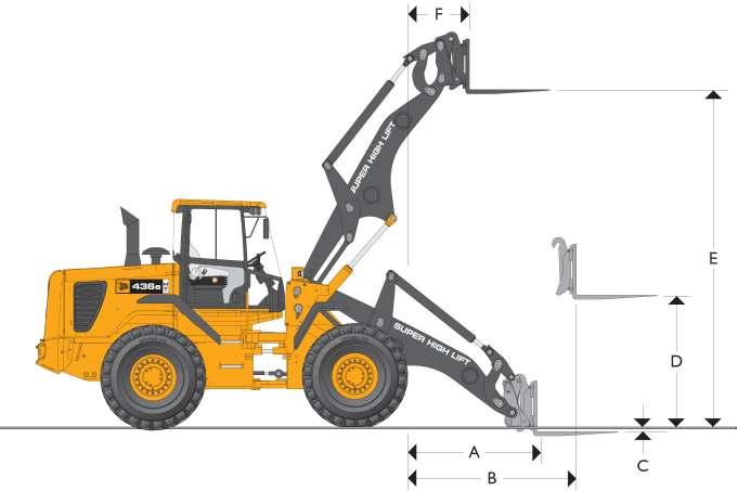 DIMENSÕES DE PORTA-GARFOS COM GARFOS Braço de Descarga Super Elevada Máquina equipada com pneus 2.