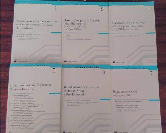 Evolução da Regulamentação Nacional e na Europa Regulamento de segurança das construções contra sismos Regulamento das característica s do comportamen to