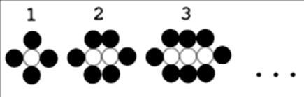 3.3 Calcula a probabilidade de ao lançar o dado obter um número do conjunto. Justifica a tua resposta. Apresenta o resultado na forma de dízima. 4.