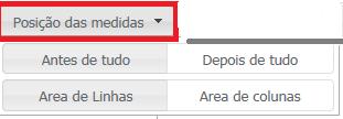 Posição das Medidas: é possível controlar a forma como as medidas e as demais informações serão apresentadas na visão.