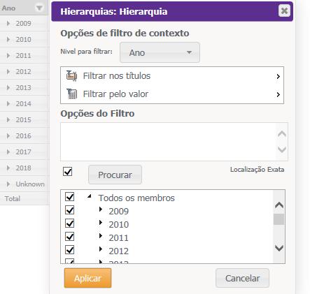 Os filtros de dimensão assim com os de medida também servem para gerar as informações mais sucintas possíveis, como por exemplo, analisar apenas um grupo de lojas ou de vendedores ou selecionar um