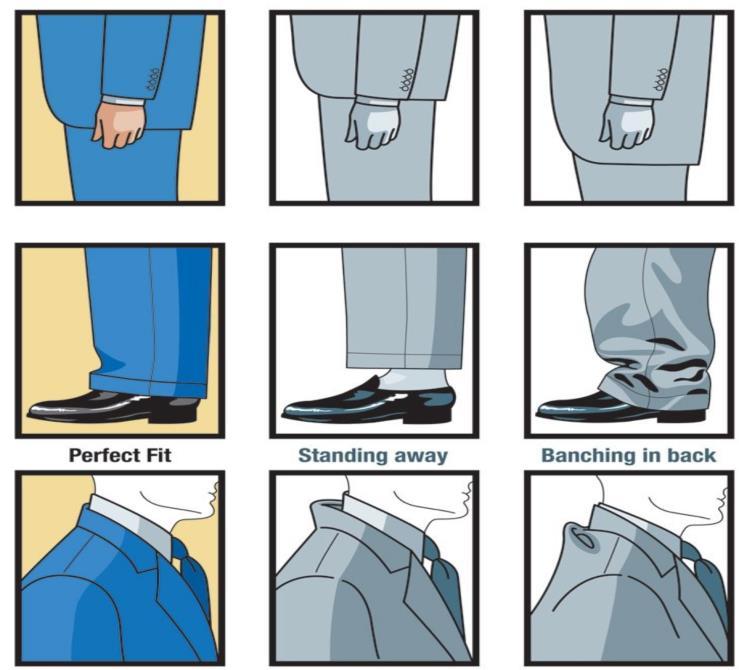 IMAGEM MASCULINA: Vestuário A camisa não deve sair muito do casaco; As calcas não