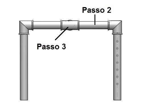 Figura 8 - Passo 3 - Montagem da Base Passo 4: Na extremidade vazia do Tê de 32 mm deve ser colocado o cano de