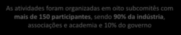 pela Resolução CNPE nº 10, de 14 de dezembro