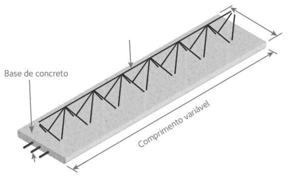 E) alisador mecânico.