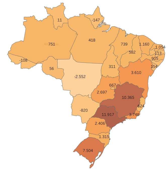 Mapa da distribuição dos saldos de empregos gerados pelos