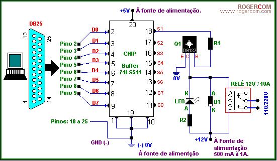 6. Explique o circuito 7.