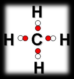 aracterísticas do átomo de carbono Valência e tipo de ligação(tetravalente) 12 6