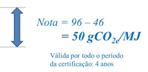 tecnologias de captura de carbono