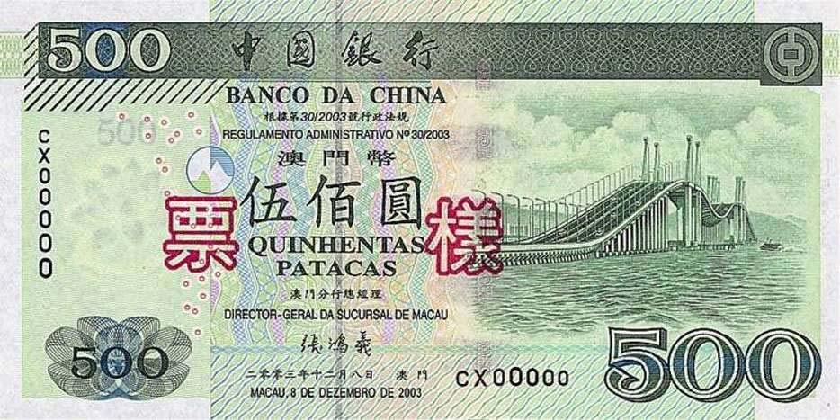 Macao: