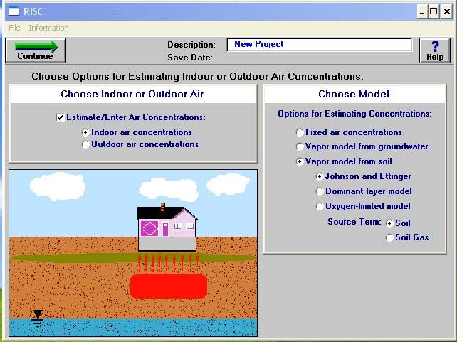 Para a qualificação e quantificação dos compostos, o método mais recomendado segundo a USEPA é a cromatografia gasosa seguida de espectrometria de massa.