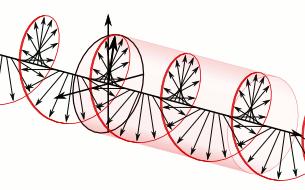 circular direita vetor