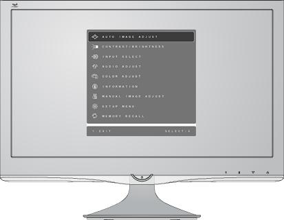 Ajuste da imagem na tela Use os botões no painel de controle do monitor para ajustar os controles OSD que aparecem na tela.