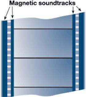 Apostila de Cinematografia Prof.