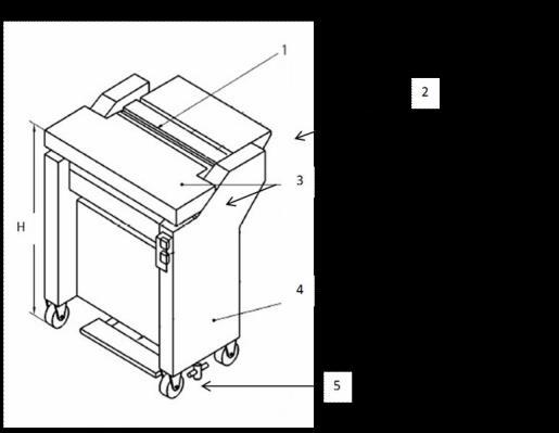 Figura 8 - Zonas de perigo da máquina aberta de descourear e retirar a pele e a membrana 1. Zona 1: Zona de corte; 2. Zona 2: Zona de descarga; 3.