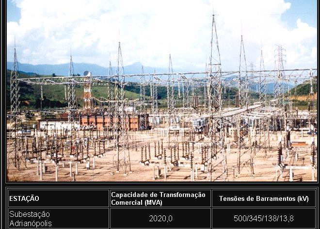 1.1.5 Subestações (SEs) Definição: segundo a NBR 5460:1992 - Sistemas elétricos de potência, uma subestação é definida como: parte de um sistema de potência, concentrada em um dado local,