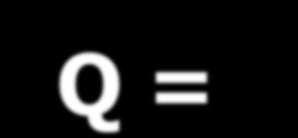 vazão de projeto pelo método racional (A < 2 km²) Q = C.I.