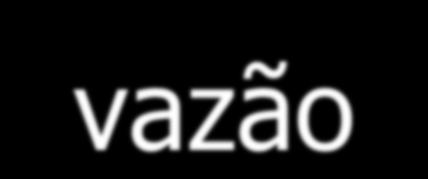 Modelos chuva-vazão existem diversos modelos de simulação hidrológica, incluindo chuva-vazão,