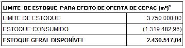 operação urbana. Recomenda-se que além da divulgação do referido trabalho, que esse seja aprimorado, sem prejuízo das pesquisas e conteúdo até então desenvolvidos. 8.