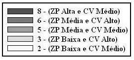 Classfcação Classe 2Classe 3Classe 4 Classe 5 Classe 6 Classe 8Classe 9 Área ocupada (%) 3 0,5 4 5,5 27 Nas duas stuações em estudo fo possível dentfcar undades de manejo.