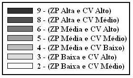 Percentual de área ocupada por cada classe. Classfcação Classe 2 Classe 3 Classe 5 Classe 6 Classe 8 % da área ocupada 24% 9,4% 32% 2,6% 32% Fgura 9.