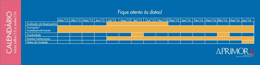 CRONOGRAMA DE FORMAÇÕES 2016 1º Ciclo do Programa APRIMORA Capacitações Técnicas e Comportamentais Informações: *JUNHO 2016 Último mês do 1ª ciclo do