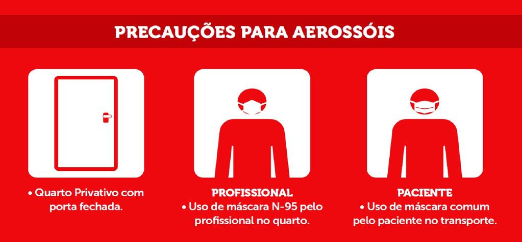 Precauções podem