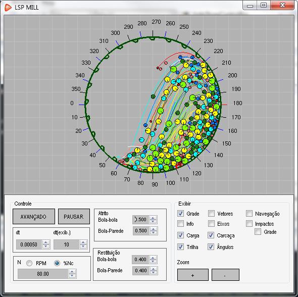 42 4.1.2. Aplicativo O software em desenvolvimento, mostrado na FIGURA 4-2, permite a realização de simulações do movimento da carga moedora em moinhos de bola onde as posições, velocidades, bem como