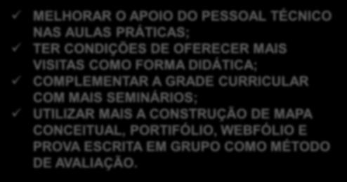 AÇÕES SUGERIDAS CONSIDERAÇÕES FINAIS MELHORAR O APOIO DO PESSOAL TÉCNICO NAS AULAS PRÁTICAS; TER