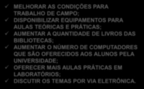 CONSIDERAÇÕES FINAIS MELHORAR AS CONDIÇÕES PARA TRABALHO DE CAMPO; DISPONIBILIZAR EQUIPAMENTOS PARA AULAS TEÓRICAS E PRÁTICAS; AUMENTAR A QUANTIDADE DE LIVROS DAS BIBLIOTECAS;