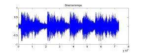 Cálculo mtricil d DC e IDC C é o operdor que clcul DC 4 potos Cd lih de C é um vector se (coseo): c k, 0.000 0.6 C = 0.000 0.706 0.