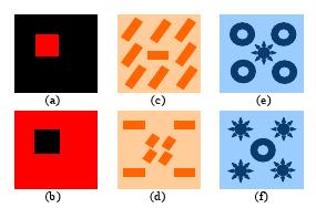 Figure 2: Esta figura, retirada de [1], demonstra que o contraste parece ter mais importância sobre outras características como formato, orientação ou cor para a identificação de regiões de interesse