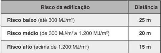 Lei Complementar Federal nº 123, de 14/12/2006 (institui o Estatuto Nacional da Microempresa e da Empresa de Pequeno Porte), e suas alterações.