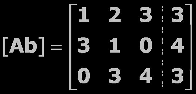 Método do Pivotemento Prcil Eemplo : Mtriz umentd originl deve ser justd: O mior coeficiente (módulo) n primeir colun é o elemento =.