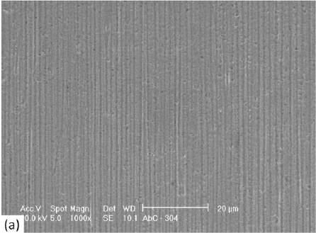 Já o aço carbono A36 (Figura 5.73f), praticamente sem cromo em sua composição química, não se passiva.