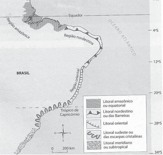 Classificação das Costas Aula 10 Lassere (1979) apresenta um esquema classificatório de ambientes estuarino-lagunares, utilizando a ação da amplitude de marés e a influência da energia das ondas,