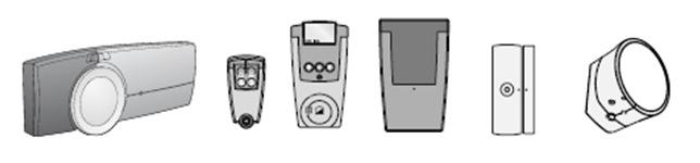 Qual a aceitação por parte dos utilizadores finais?