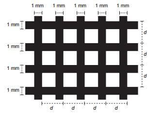 QUESTÃO 38 - Uma indústria produz malhas de proteção solar para serem aplicadas em vidros, de modo a diminuir a passagem de luz, a partir de fitas plásticas entrelaçadas perpendicularmente.